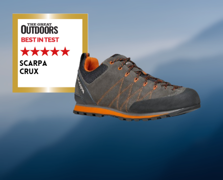 Review: Rab Forge 160